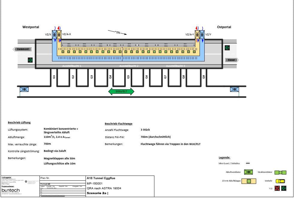 N18 Tunnel Eggflue